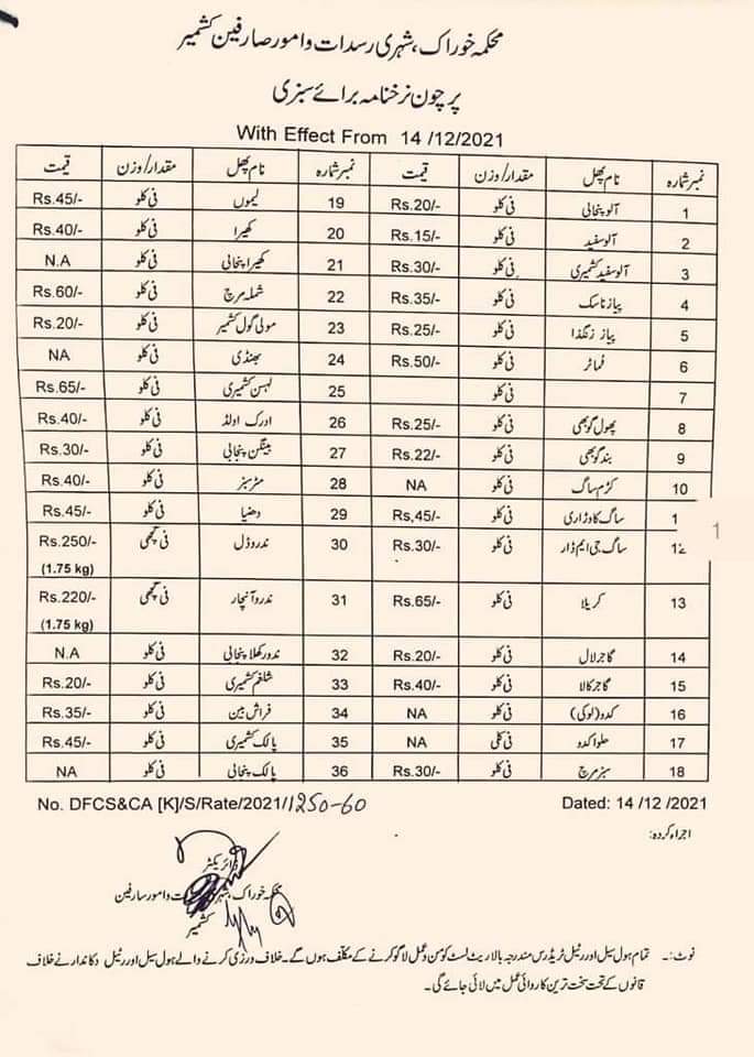 WhatsApp Image 2021 12 15 at 12.54.41 PM